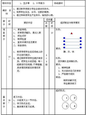 中学体育教案_体育教案怎么写_体育公开课教案