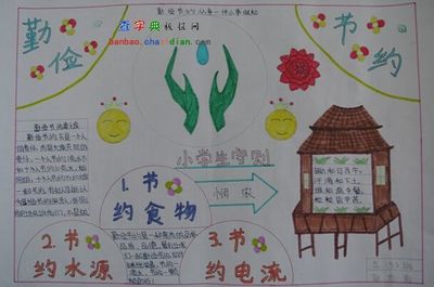 关于电子产品手抄报